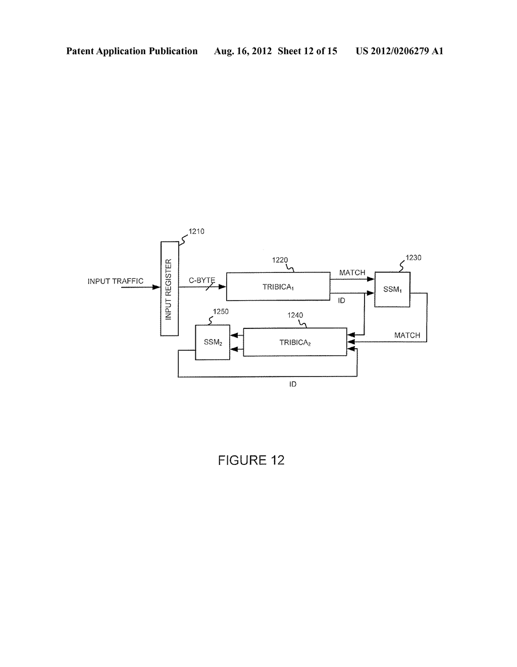 DETECTING WHETHER AN ARBITRARY-LENGTH BIT STRING INPUT MATCHES ONE OF A     PLURALITY OF KNOWN ARBITRARY-LENGTH BIT STRINGS USING A HIERARCHICAL DATA     STRUCTURE - diagram, schematic, and image 13