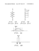 Minimum differential non-linearity trim DAC diagram and image