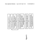 METHOD AND SYSTEM FOR FORMING IMAGES BY COMPARING SUBSETS OF IMAGE DATA diagram and image