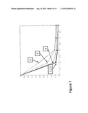 METHOD AND SYSTEM FOR FORMING IMAGES BY COMPARING SUBSETS OF IMAGE DATA diagram and image