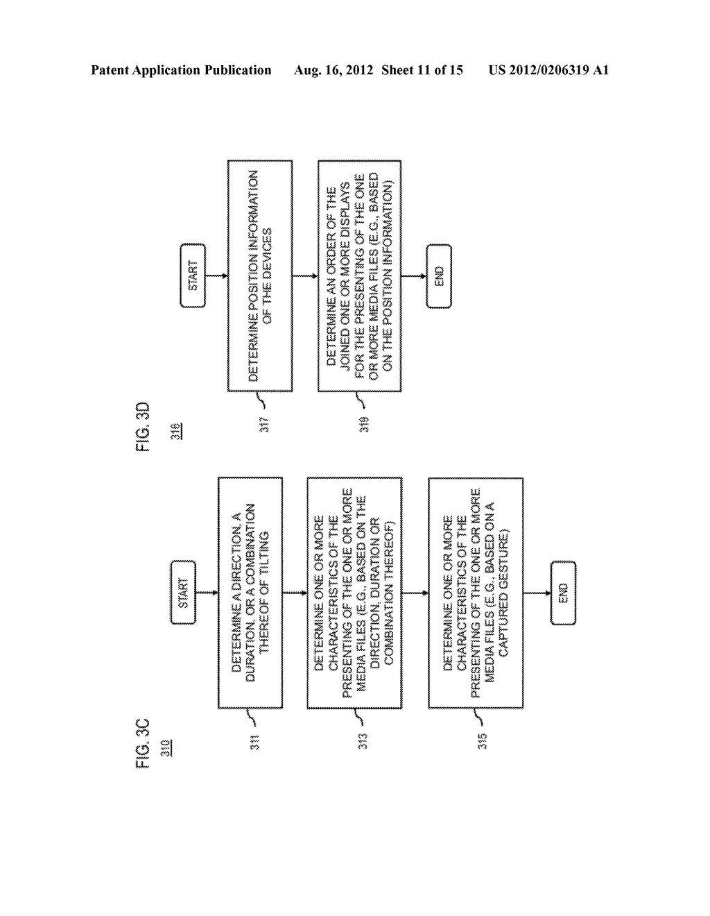 METHOD AND APPARATUS FOR SHARING MEDIA IN A MULTI-DEVICE ENVIRONMENT - diagram, schematic, and image 12