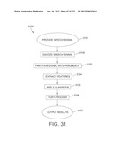 AR GLASSES WITH EVENT AND USER ACTION CAPTURE DEVICE CONTROL OF EXTERNAL     APPLICATIONS diagram and image