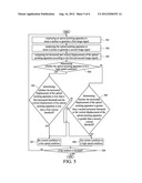 IMAGE-CAPTURING DEVICE FOR OPTICAL POINTING APPARATUS diagram and image