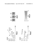 Direction Sensation Haptic Motion diagram and image