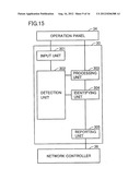 IMAGE FORMING APPARATUS AND TERMINAL DEVICE EACH HAVING TOUCH PANEL diagram and image