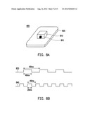 TOUCH PANEL OPERATION APPARATUS AND METHOD THEREOF diagram and image