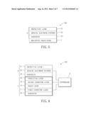 HYBRID TOUCH PANEL DEVICE diagram and image