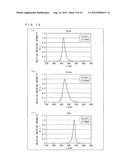 AREA SENSOR, AND LIQUID-CRYSTAL DISPLAY DEVICE EQUIPPED WITH AN AREA     SENSOR diagram and image