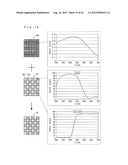 AREA SENSOR, AND LIQUID-CRYSTAL DISPLAY DEVICE EQUIPPED WITH AN AREA     SENSOR diagram and image