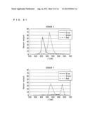 AREA SENSOR, AND LIQUID-CRYSTAL DISPLAY DEVICE EQUIPPED WITH AN AREA     SENSOR diagram and image