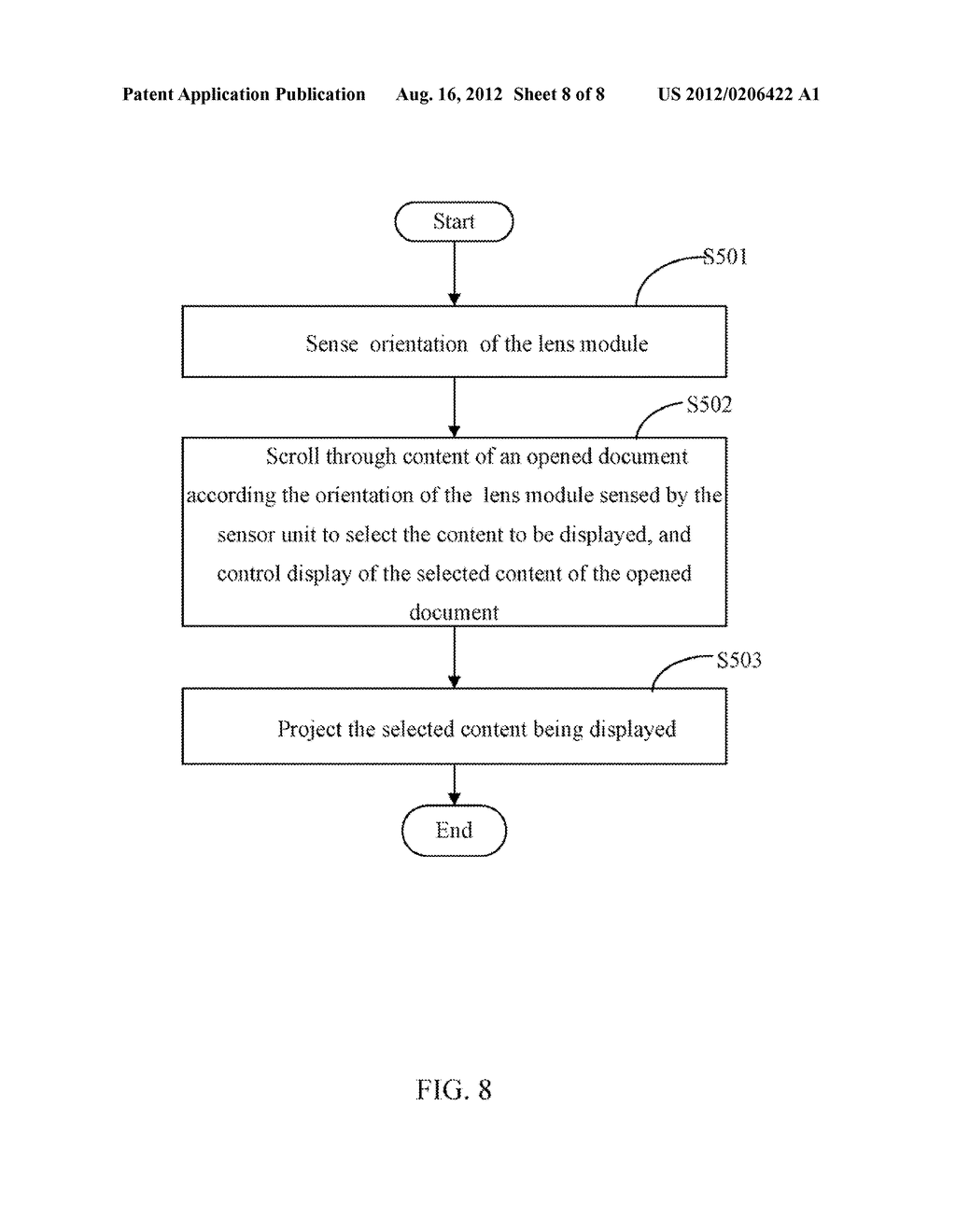 PROJECTION DEVICE WITH DISPLAY CONTROL FUNCTION AND METHOD THEREOF - diagram, schematic, and image 09