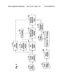 Method for Representing Objects with Concentric Ring Signature Descriptors     for Detecting 3D Objects in Range Images diagram and image