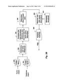 Method for Representing Objects with Concentric Ring Signature Descriptors     for Detecting 3D Objects in Range Images diagram and image