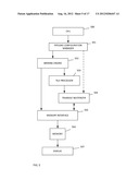 RECONFIGURABLE 3D GRAPHICS PROCESSOR diagram and image