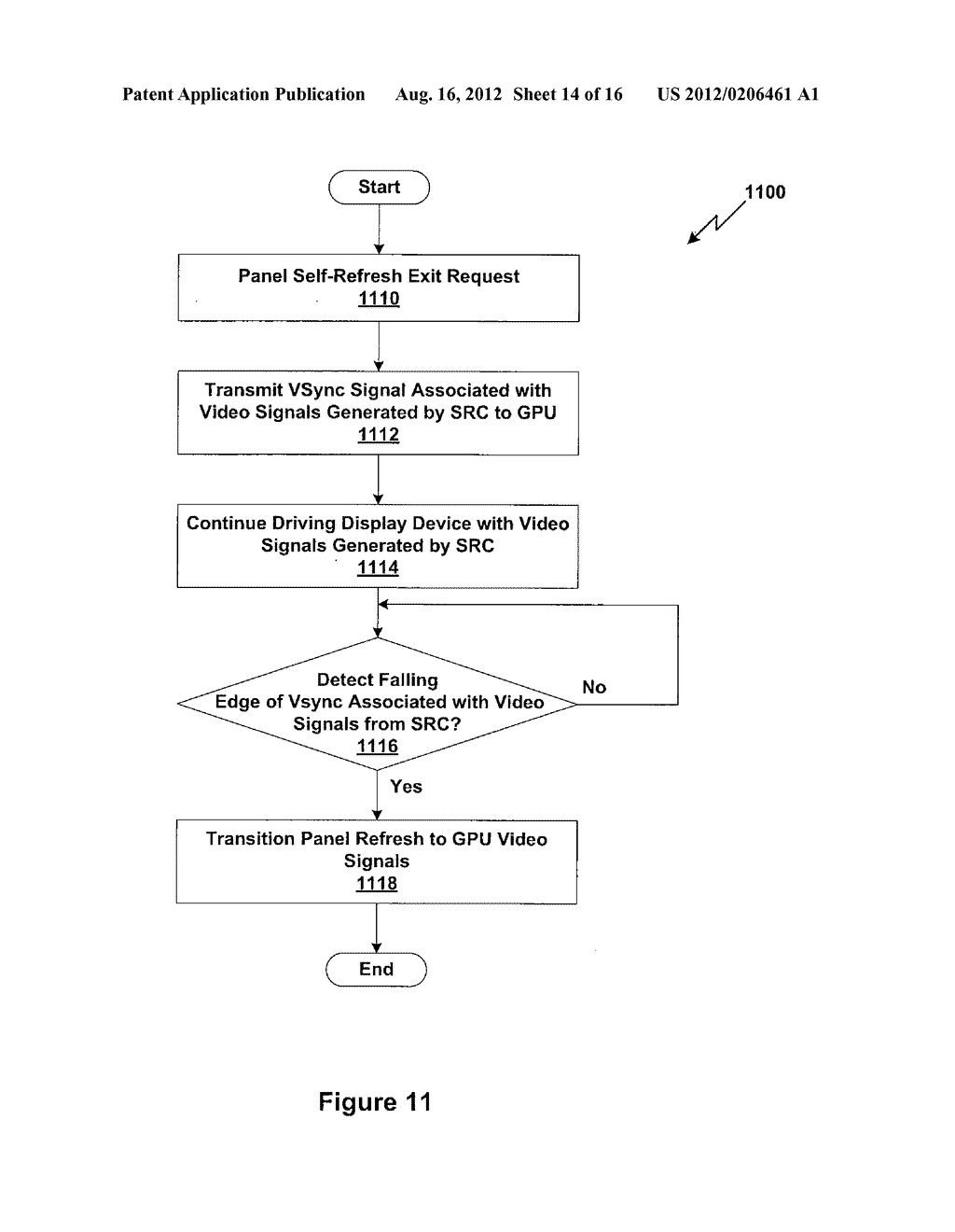 METHOD AND APPARATUS FOR CONTROLLING A SELF-REFRESHING DISPLAY DEVICE     COUPLED TO A GRAPHICS CONTROLLER - diagram, schematic, and image 15