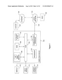 ROBOTIC TEXTURE diagram and image