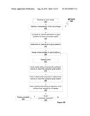 ROBOTIC TEXTURE diagram and image