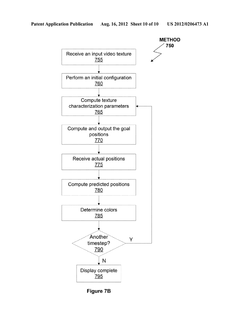 ROBOTIC TEXTURE - diagram, schematic, and image 11