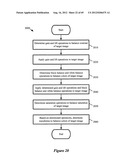 Color waveform diagram and image