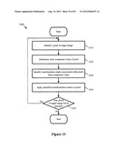 Color waveform diagram and image