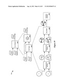 Color waveform diagram and image