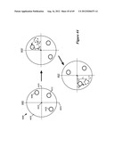 Color waveform diagram and image