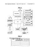 INFORMATION RETRIEVAL DEVICE AND INFORMATION RETRIEVAL METHOD diagram and image