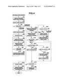 INFORMATION RETRIEVAL DEVICE AND INFORMATION RETRIEVAL METHOD diagram and image