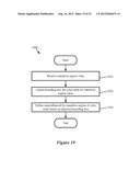 Cross Reference to Related Applications diagram and image