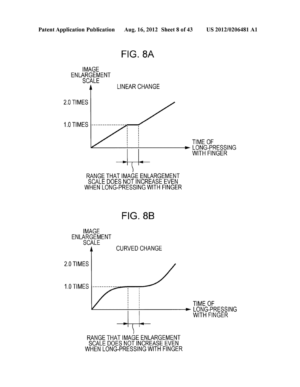 DISPLAY CONTROL DEVICE - diagram, schematic, and image 09