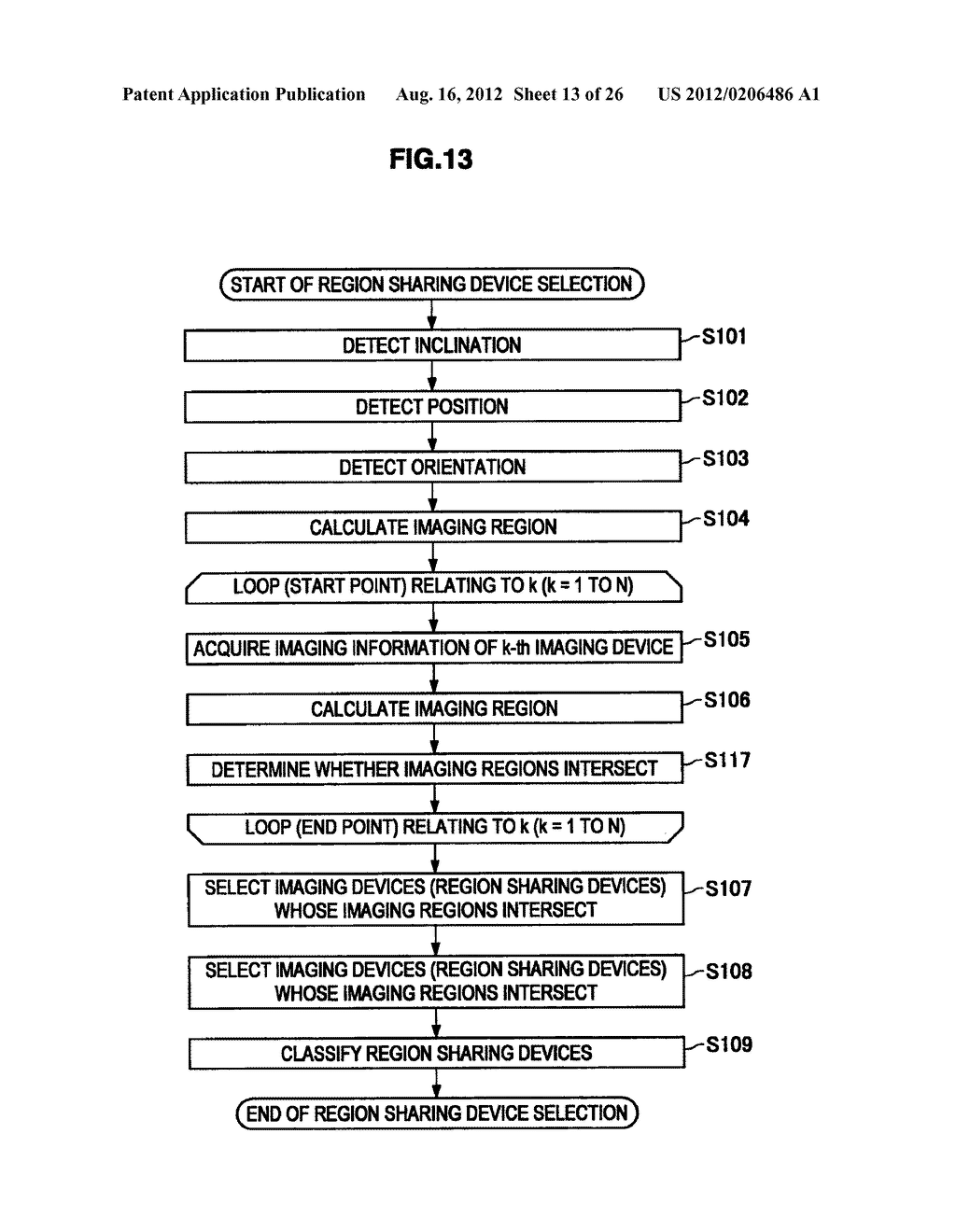 INFORMATION PROCESSING APPARATUS AND IMAGING REGION SHARING DETERMINATION     METHOD - diagram, schematic, and image 14