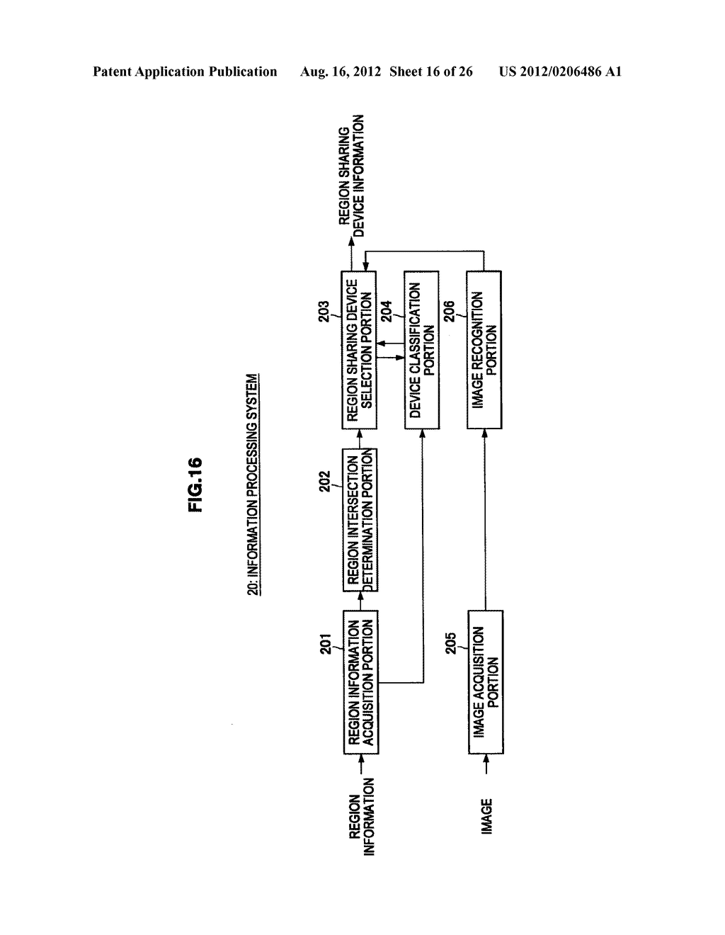 INFORMATION PROCESSING APPARATUS AND IMAGING REGION SHARING DETERMINATION     METHOD - diagram, schematic, and image 17
