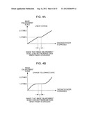 VARIABLE DISPLAY SCALE CONTROL DEVICE AND VARIABLE PLAYING SPEED CONTROL     DEVICE diagram and image