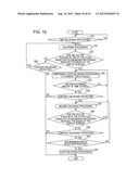 VARIABLE DISPLAY SCALE CONTROL DEVICE AND VARIABLE PLAYING SPEED CONTROL     DEVICE diagram and image