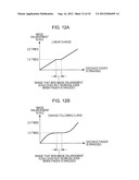 VARIABLE DISPLAY SCALE CONTROL DEVICE AND VARIABLE PLAYING SPEED CONTROL     DEVICE diagram and image