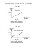 VARIABLE DISPLAY SCALE CONTROL DEVICE AND VARIABLE PLAYING SPEED CONTROL     DEVICE diagram and image