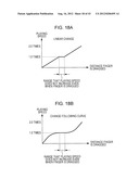 VARIABLE DISPLAY SCALE CONTROL DEVICE AND VARIABLE PLAYING SPEED CONTROL     DEVICE diagram and image