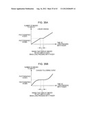 VARIABLE DISPLAY SCALE CONTROL DEVICE AND VARIABLE PLAYING SPEED CONTROL     DEVICE diagram and image