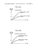 VARIABLE DISPLAY SCALE CONTROL DEVICE AND VARIABLE PLAYING SPEED CONTROL     DEVICE diagram and image