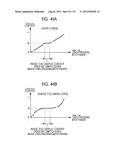 VARIABLE DISPLAY SCALE CONTROL DEVICE AND VARIABLE PLAYING SPEED CONTROL     DEVICE diagram and image