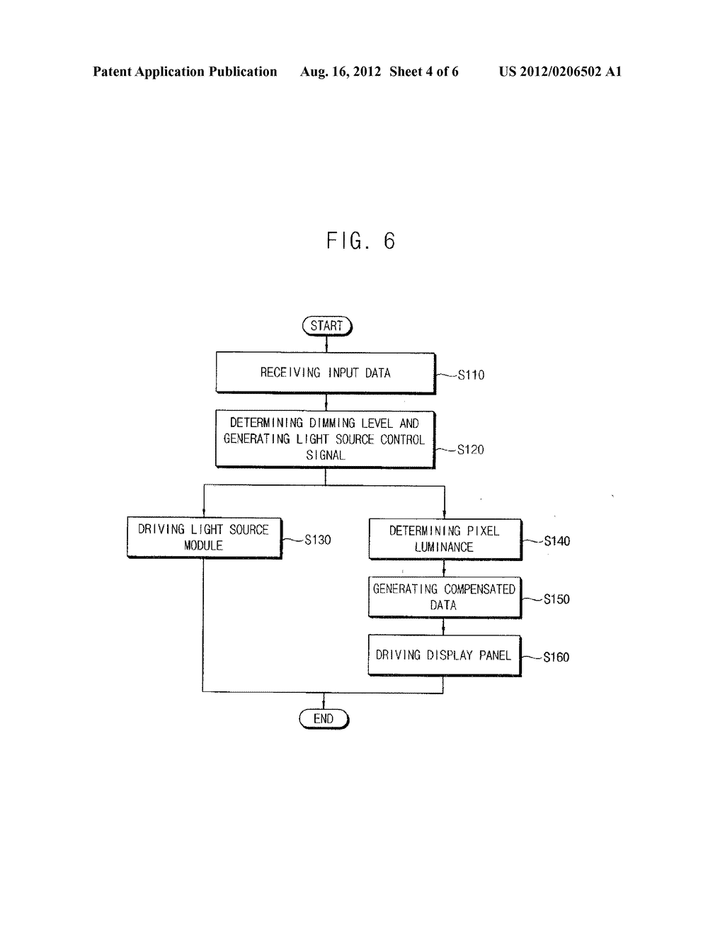 Method of Driving a Display Panel and Display Apparatus for Performing the     Same - diagram, schematic, and image 05
