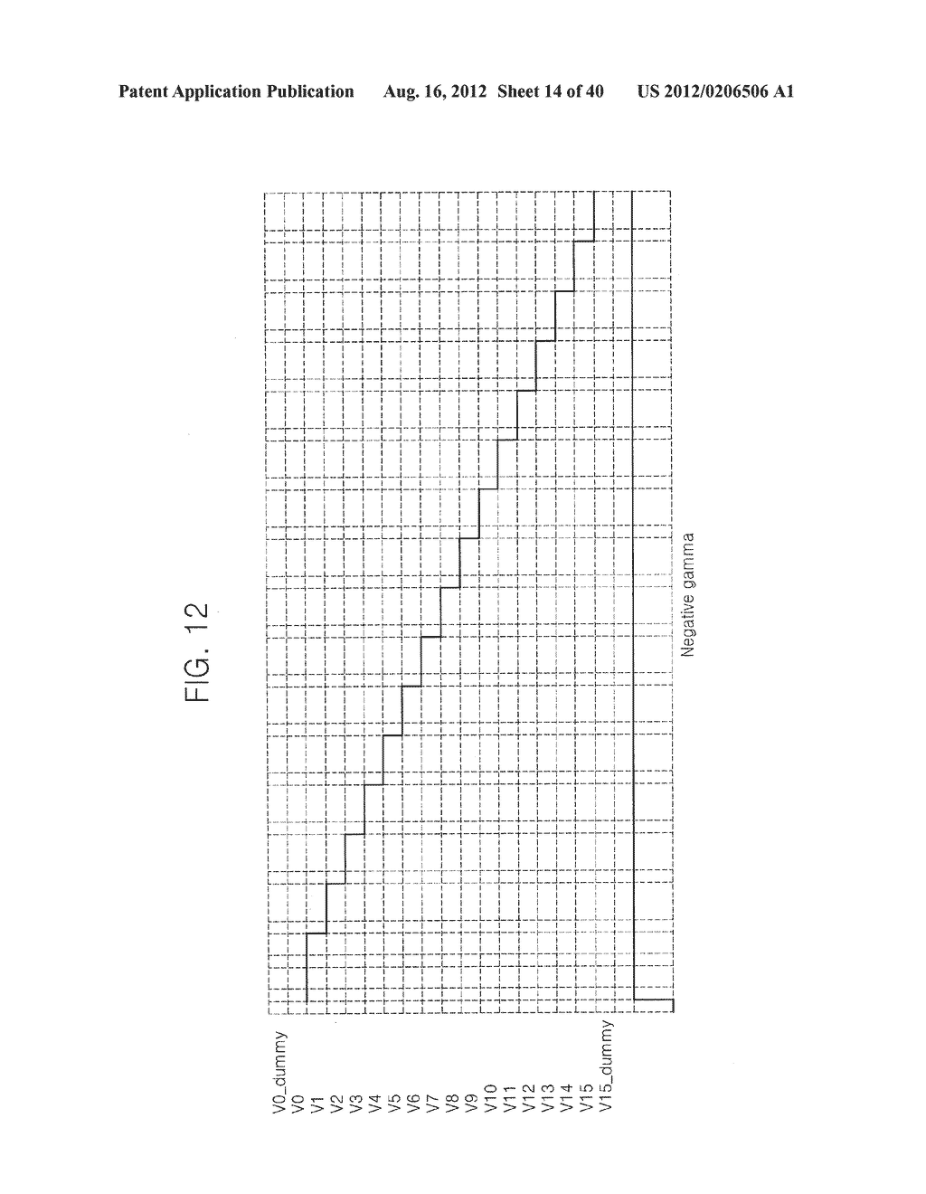 SYSTEMS AND METHODS FOR DRIVING A DISPLAY DEVICE - diagram, schematic, and image 15