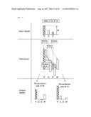 LIQUID CRYSTAL DISPLAY DEVICE AND CONTROL METHOD THEREFOR diagram and image