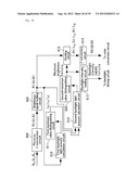 LIQUID CRYSTAL DISPLAY DEVICE AND CONTROL METHOD THEREFOR diagram and image