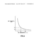 INKJET PRINTING APPARATUS AND INK EJECTION CONTROL METHOD diagram and image