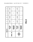 INKJET PRINTING APPARATUS AND INK EJECTION CONTROL METHOD diagram and image