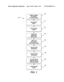 TEST PATTERN LESS PERCEPTIBLE TO HUMAN OBSERVATION AND METHOD OF ANALYSIS     OF IMAGE DATA CORRESPONDING TO THE TEST PATTERN IN AN INKJET PRINTER diagram and image