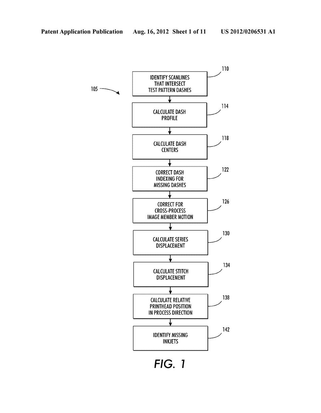 TEST PATTERN LESS PERCEPTIBLE TO HUMAN OBSERVATION AND METHOD OF ANALYSIS     OF IMAGE DATA CORRESPONDING TO THE TEST PATTERN IN AN INKJET PRINTER - diagram, schematic, and image 02