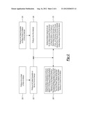 INK COATING COMPOSITION diagram and image