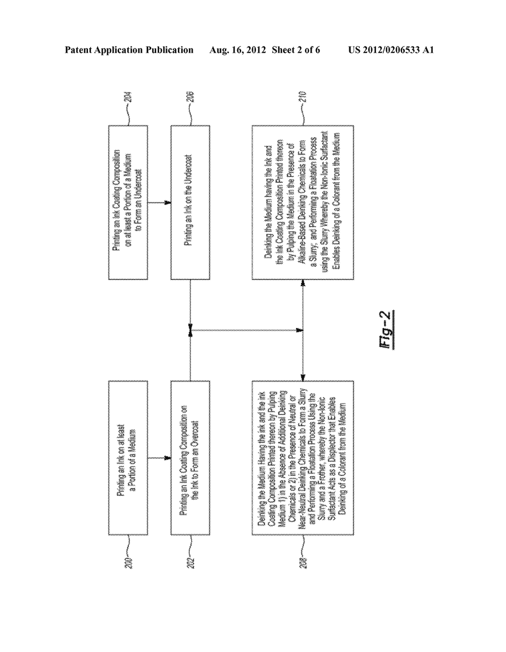 INK COATING COMPOSITION - diagram, schematic, and image 03